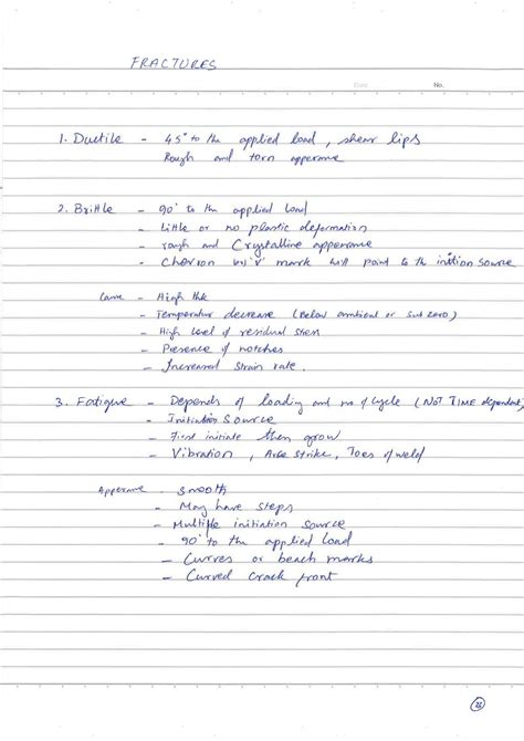 CSWIP 3.2.2 renewal after 10 years exam Tips. .